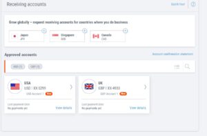 payoneer registration 2